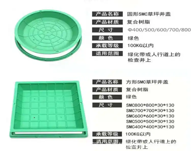 八步树脂复合种植井盖展示